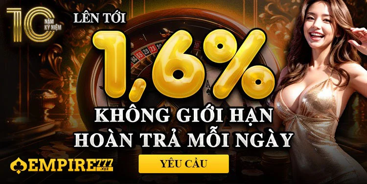 1,6% không giới hạn hoàn trả mỗi ngày