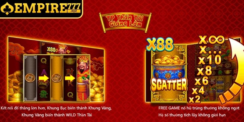 Tìm hiểu Nổ hũ Thần Tài Giáng Lâm Empire777
